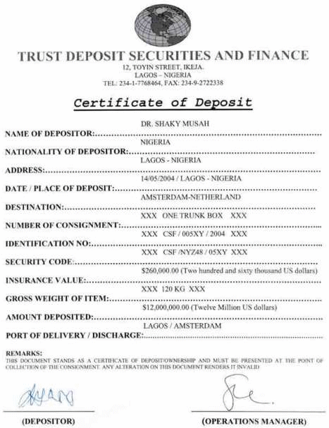 A forged certificate of deposit
